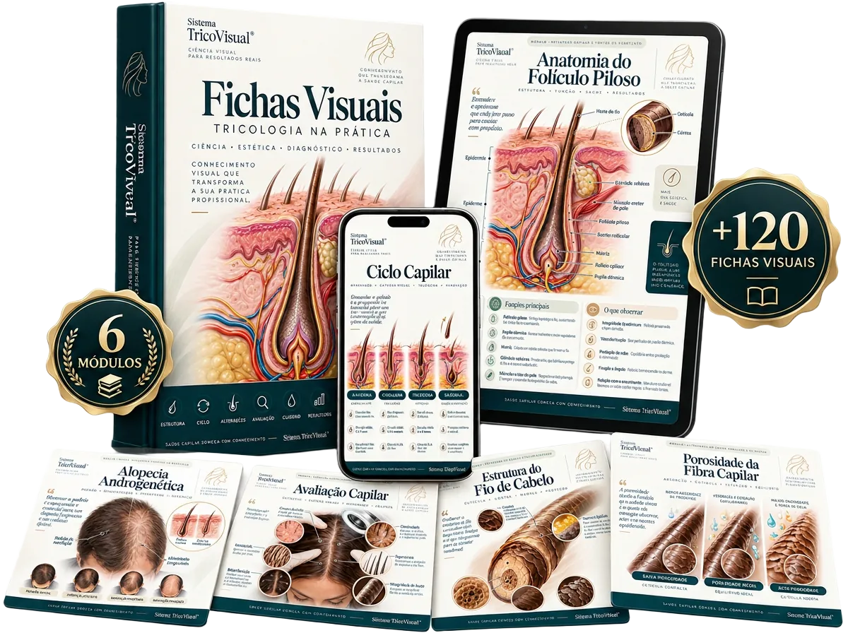 Mockup completo do Sistema TricoVisual com fichas visuais, tablet e selos de +120 fichas e 6 módulos